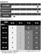 画像17: AeeeYeee メンズ ビキニ 超極小 メッシュ生地 シースルー 極薄エロパン はみ出し注意 ストレッチ セクシー 男性下着 (17)