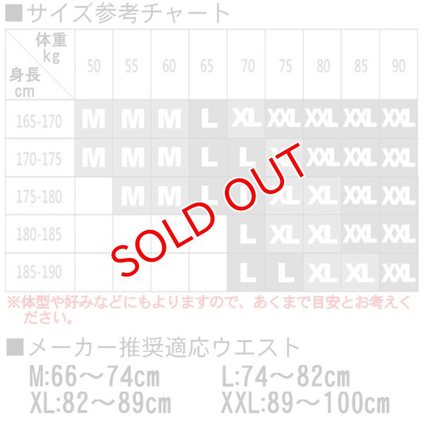 画像14: 【シーインナー】ドット柄ジョックストラップ (14)